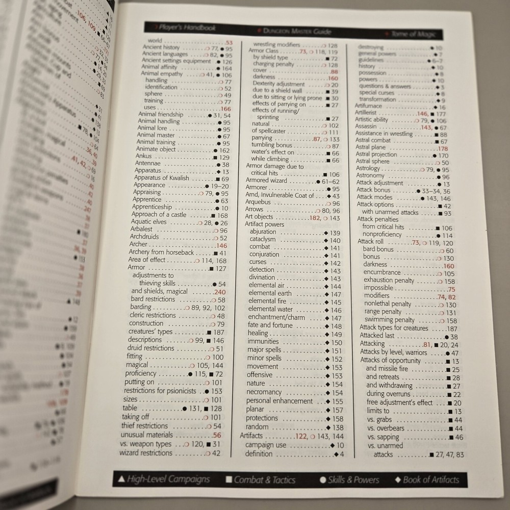Advanced Dungeons & Dragons : Dungeon Master Screen & Index INDEX ONLY