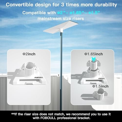 Starlink Gen3 Pipe Adapter Mount