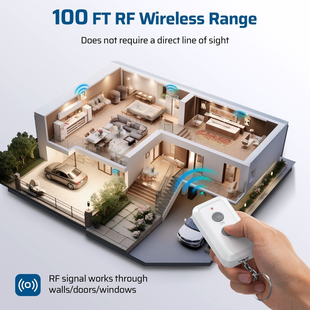 DEWENWILS Indoor Remote Control Outlet, 100ft RF Range, Remote Light Switch Kit
