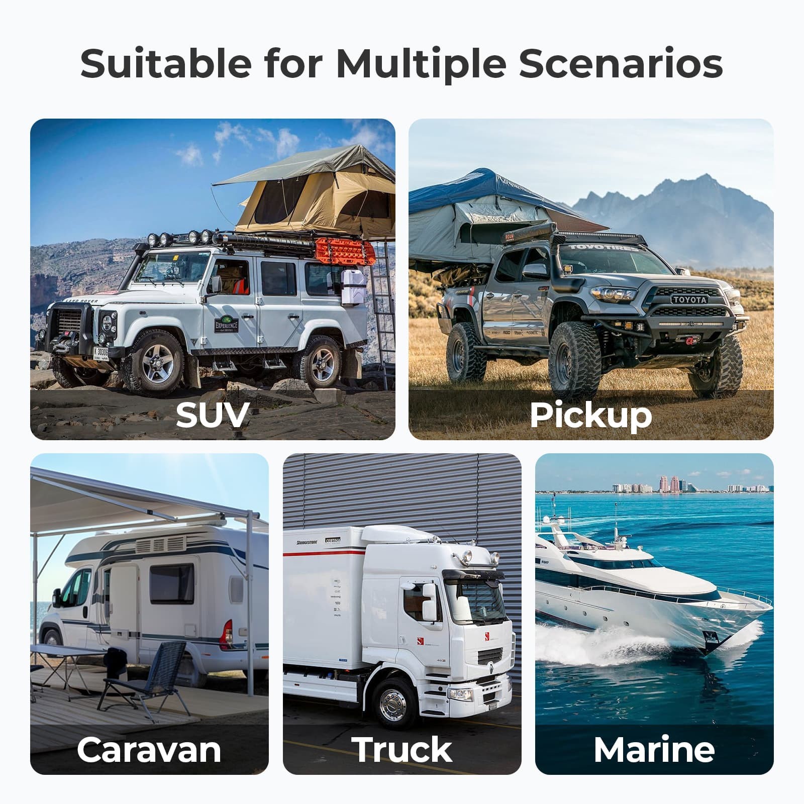 RENOGY 12V/24V 50A DC-DC Charger w/MPPT For RV, Marine Lithium/AGM/Gel Batteries