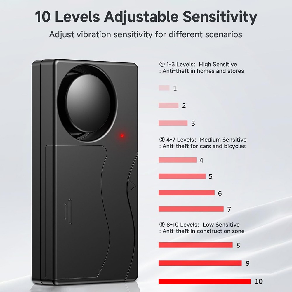 Wireless Car Anti-Theft Alarm 150dB Vibration Alert 2 Alarms