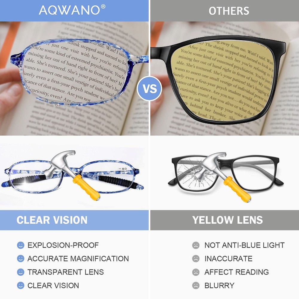 AQWANO 4 Pack Computer Reading Glasses Blue Light Blocking Lightweight TR90 F...