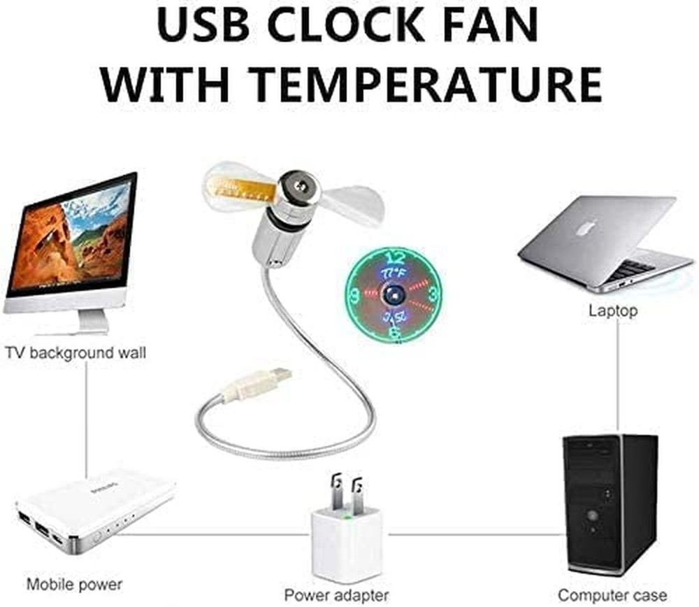 BREIS New USB Clock Fan with Real Time Clock and Temperature Display Function...