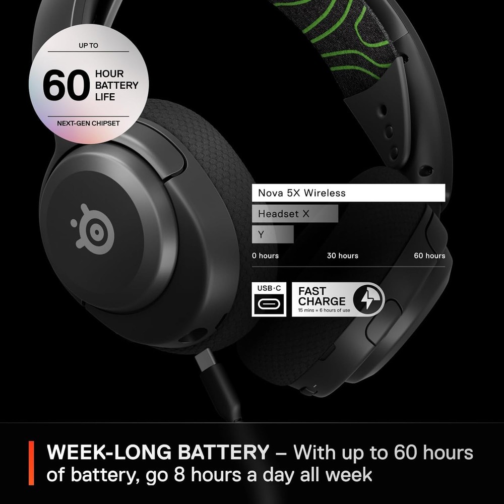 SteelSeries Arctis Nova 5X Wireless Headset (Renewed)