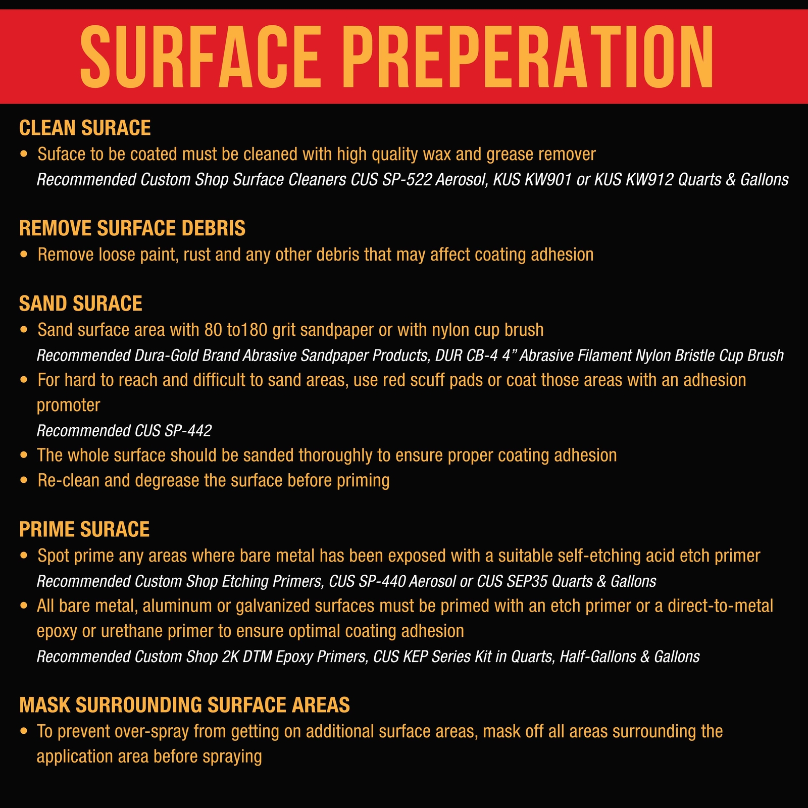 Bed Liner CUSTOM COAT BLACK 1.5 Gal Urethane Spray-On Truck Kit FREE Spray Gun