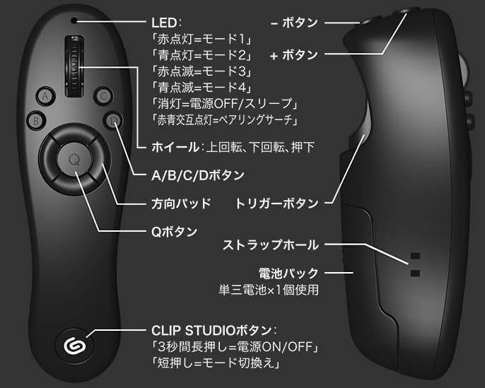 CLIP STUDIO TABMATE 2 Wireless one-handed input device