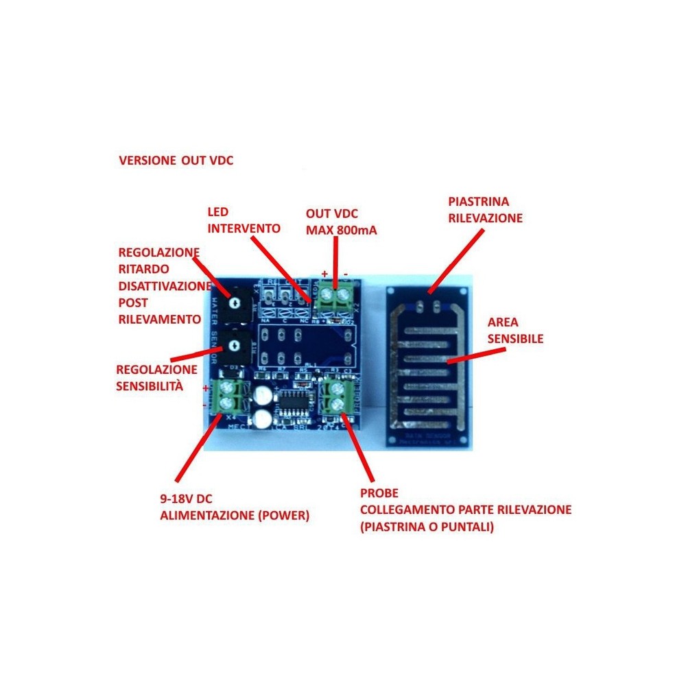 Multi-Purpose 12V DC Rain Water Flood Prevention Sensor VDC Output Module