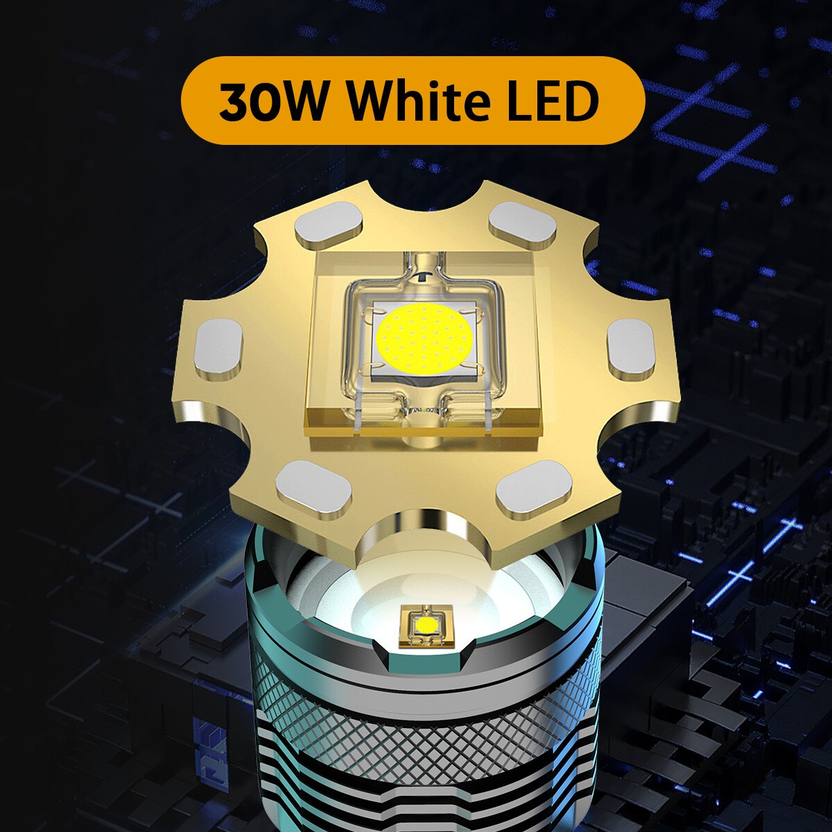 Super Bright 990000 Lumen LED Headlamp USB Rechargeable Head Lamp Motion Sensor