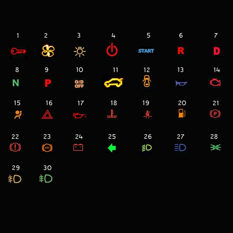 8/10/12/14/16mm Warning Pilot Light LED Dash Panel Indicator Lamp Car Van 12V-36