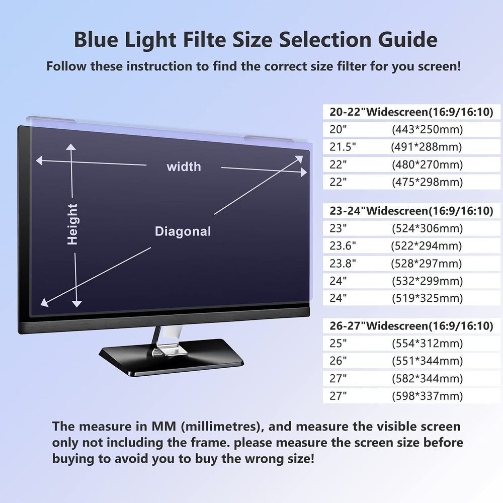 Anti Blue Light Screen Filter, Universal Blue Light Blocking Screen Protector...