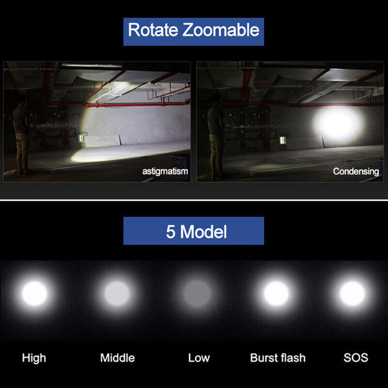 2pcs Super Bright 22000000LM LED Flashlight High Powered Torch Rechargeable Lamp