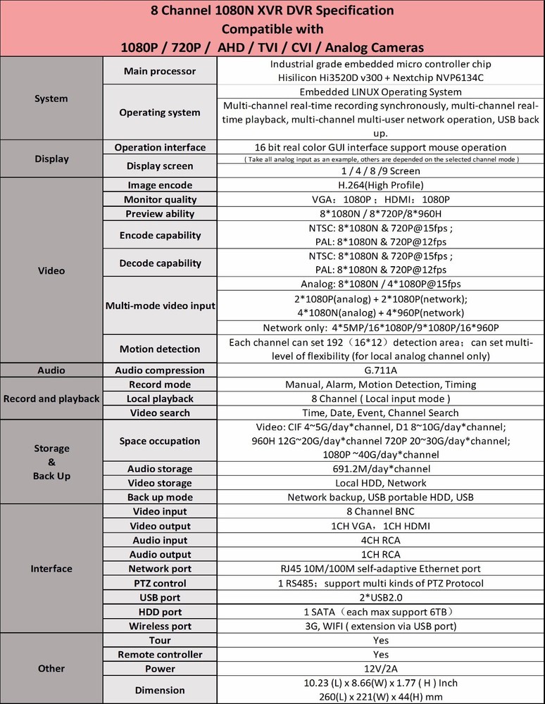 8 Channel HD 1080p CCTV Security Surveillance Camera System for Home Office 2TB