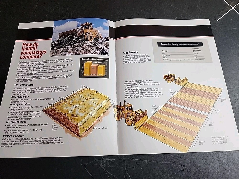 Caterpillar Landfill Compactor Performance Report Brochure