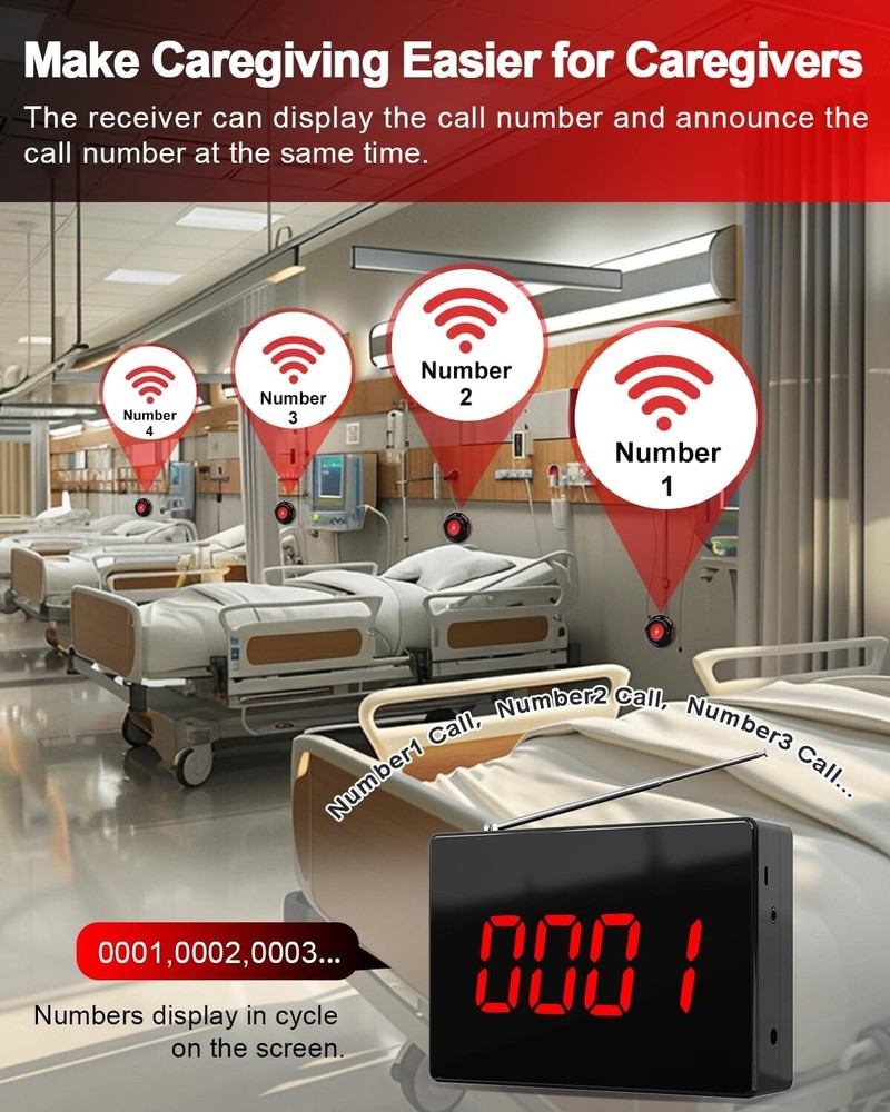 CallToU Wireless Calling System Caregiver Call Button 10pk