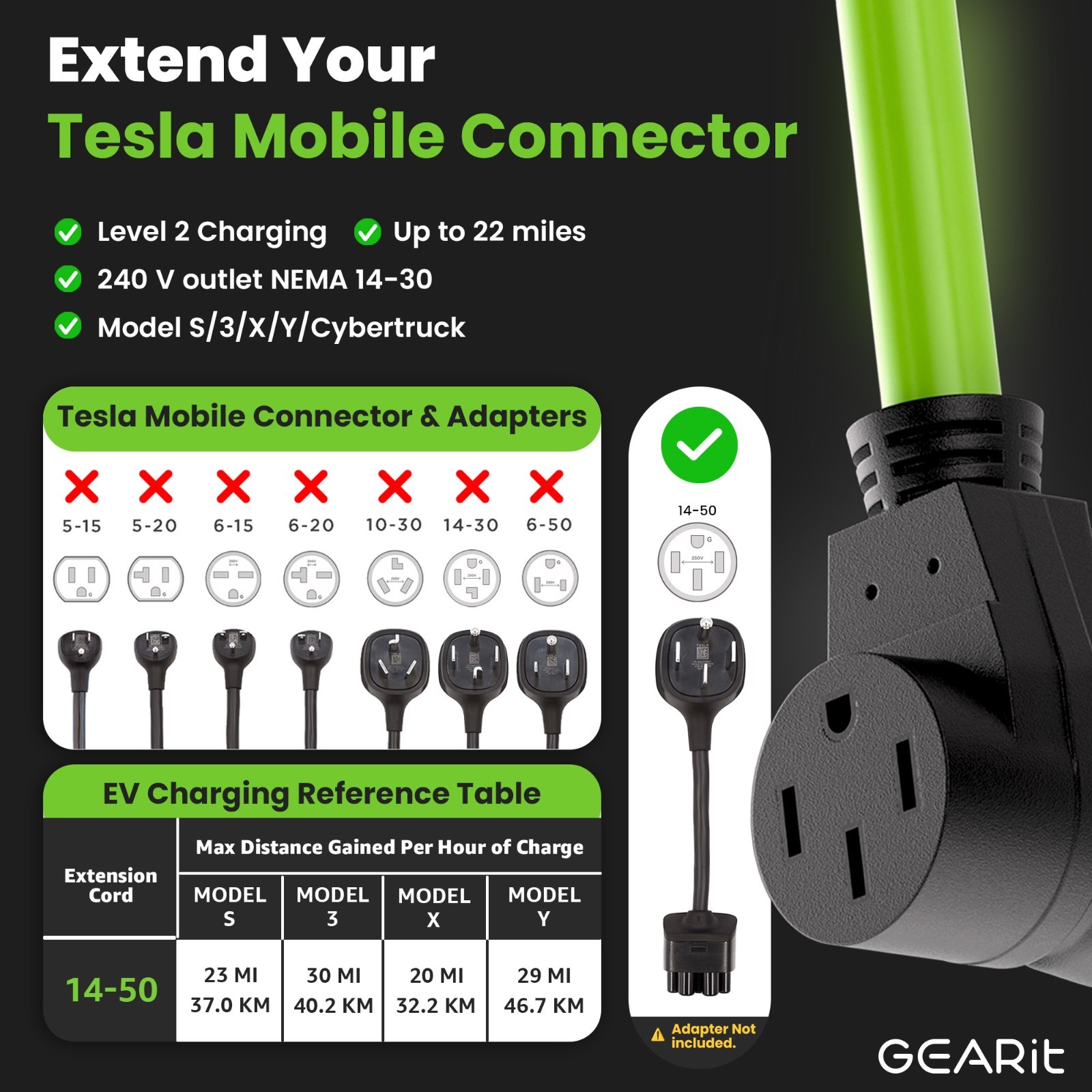 50 Amp 50 Foot RV/EV Extension Cord NEMA 14-50P/R Heavy Duty Extension Opened Bx