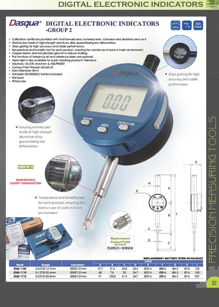 DASQUA PRO 0-50.8MM/0-2.0" ABSOLUTE DIGITAL INDICATOR (5340-9115)