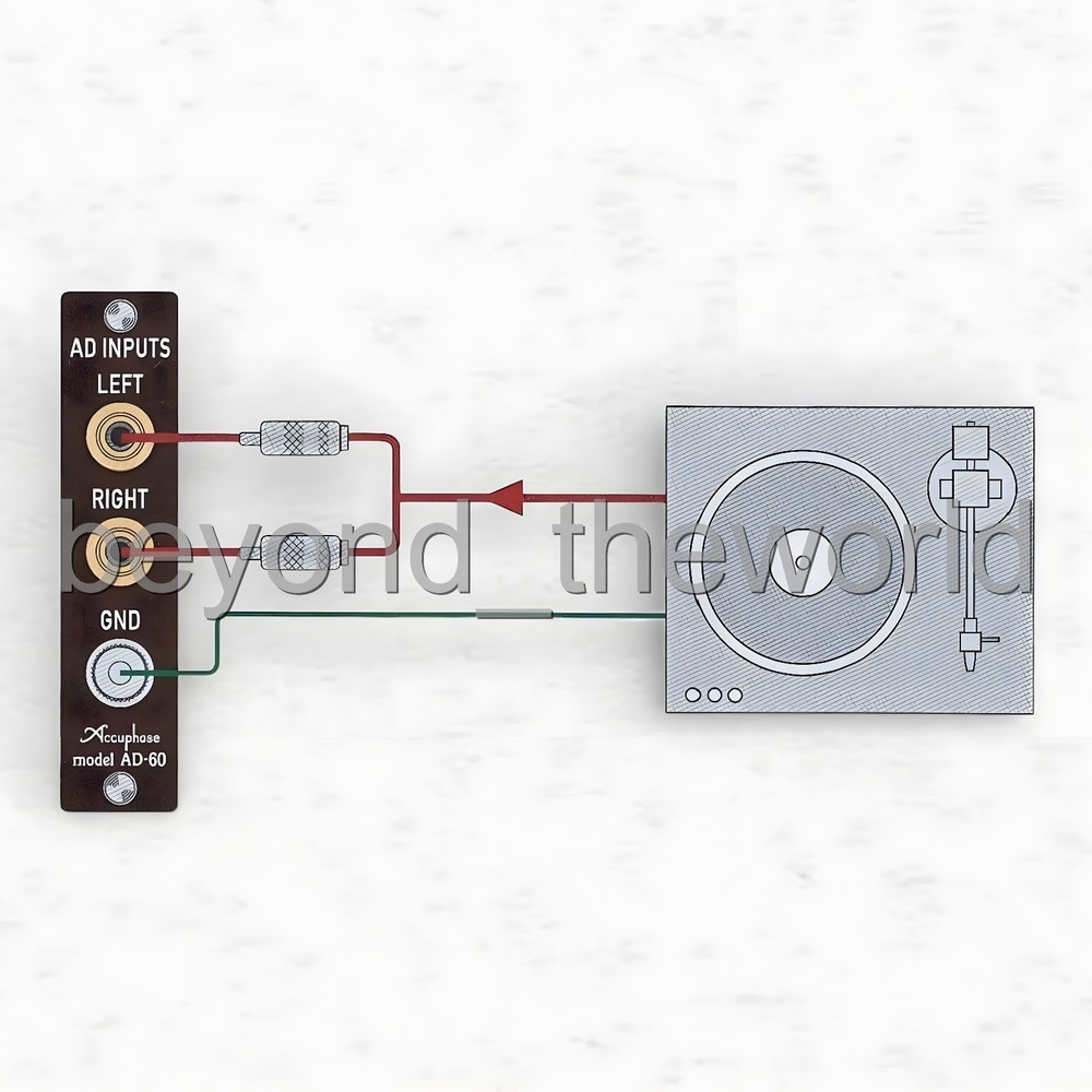Accuphase AD-60 MM/MC Phono Optional Board