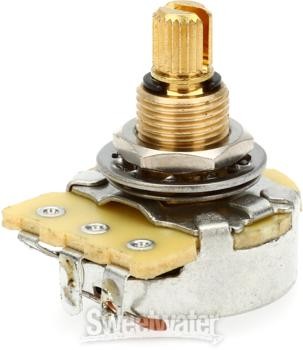 PRS PRS Designed Volume Pot