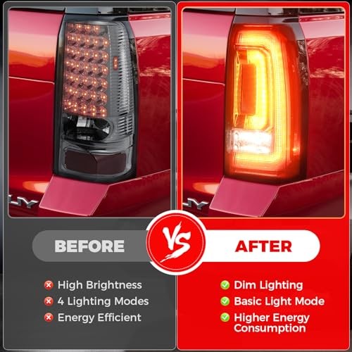 LED Tail Lights Assembly Compatible With 2015 2016 2017 Right Passenger Side
