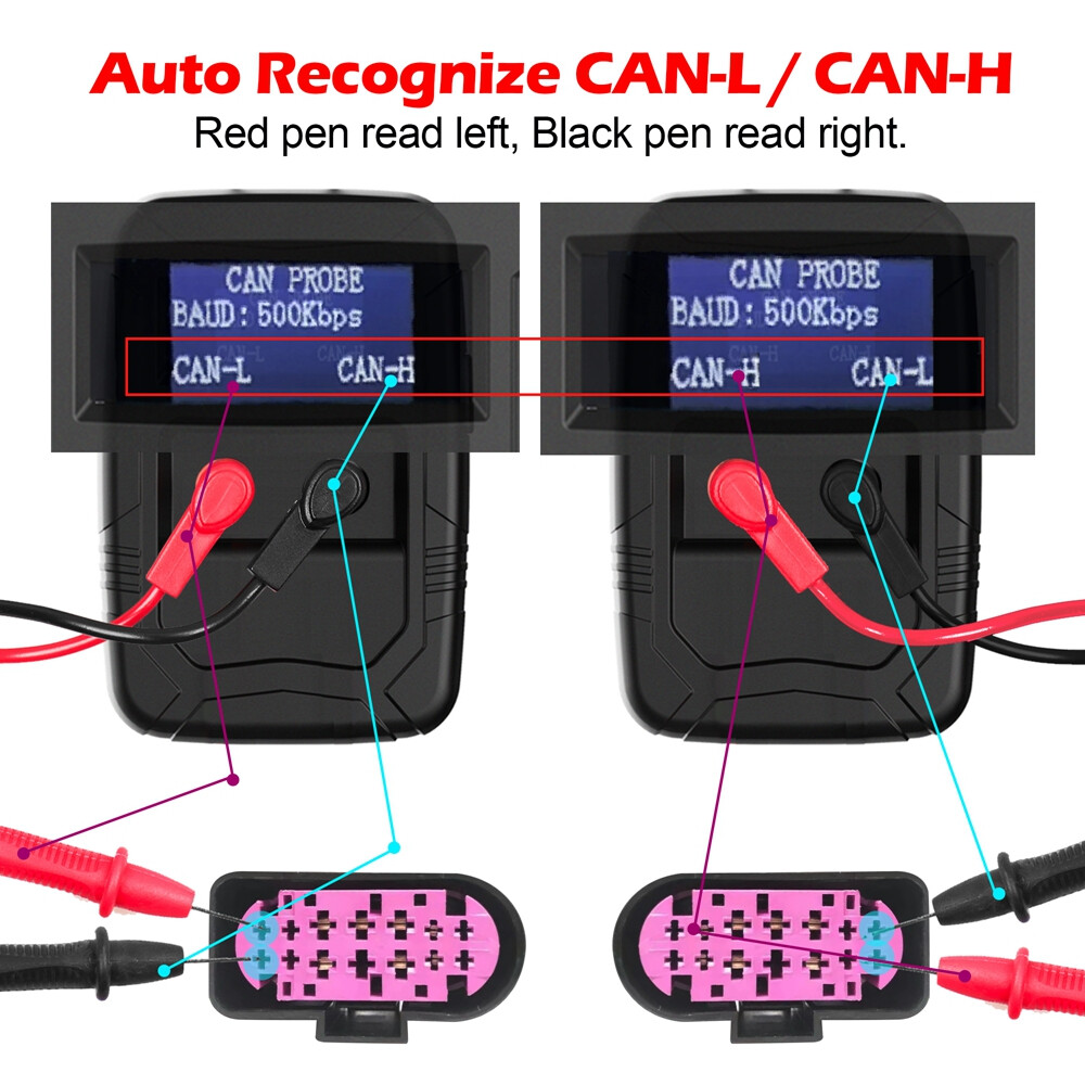 PL007 Car CAN BUS Analyzer Automatic Recognize CAN-High CAN-Low LIN BUS Tester