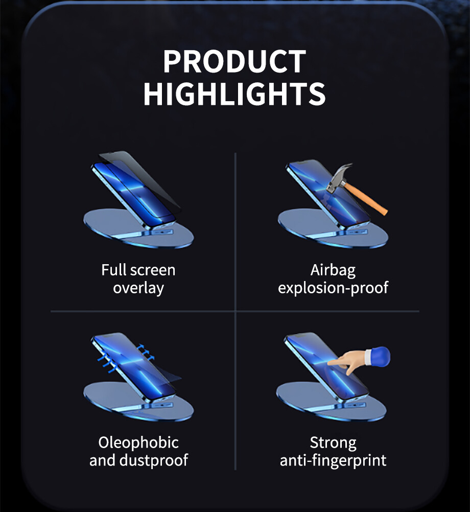 Privacy Screen Protector For iPhone 13 14 15 16 17 Pro Max Air Edge Full Cover