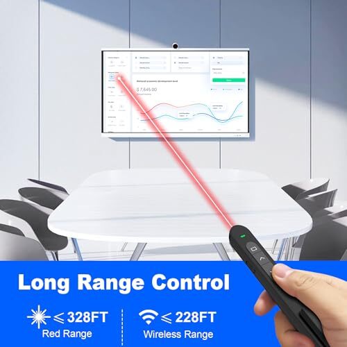 Presentation Clicker Hyperlink Volume Control Wireless Presenterppt Powerpoint C