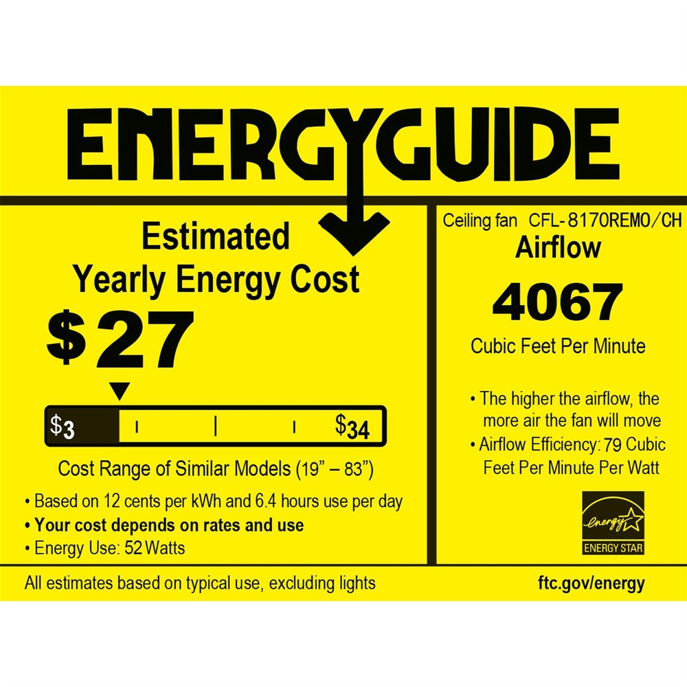 Finlayson Chrome 5-blade 52-inch Lighted Ceiling Fan