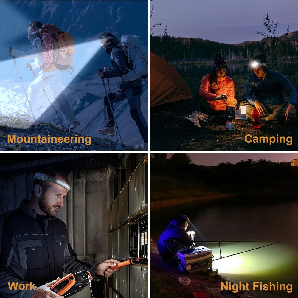 LED Headlamp Rechargeable Waterproof, Motion Sensor Hardhat Headlamp with Cli...