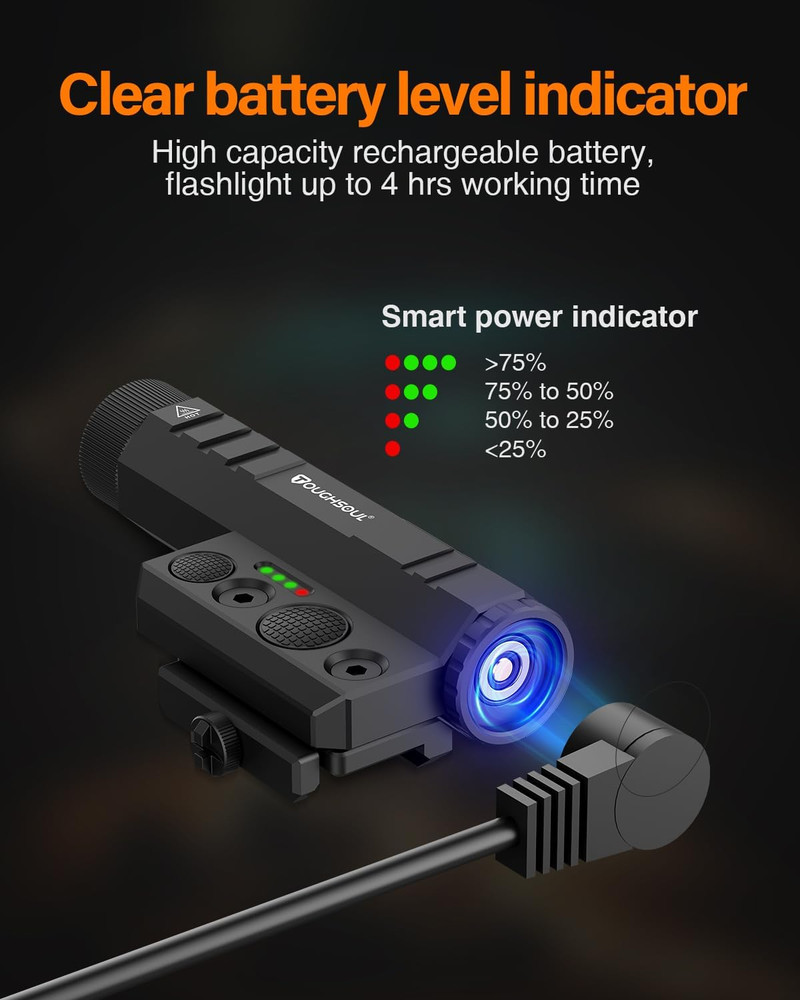 LED Tactical Flashlight 2400 Lumen with Momentary Strobe Function and Battery