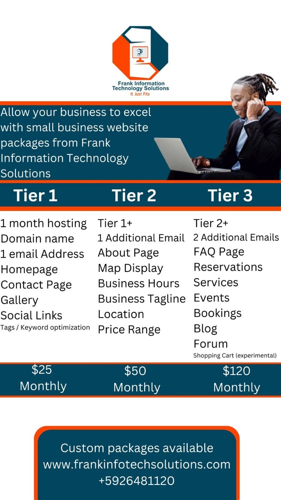 PROFESSIONAL WORDPRESS WEBSITE DESIGN PACKAGE & MOBILE READY WEB DESIGN (Tier 3)