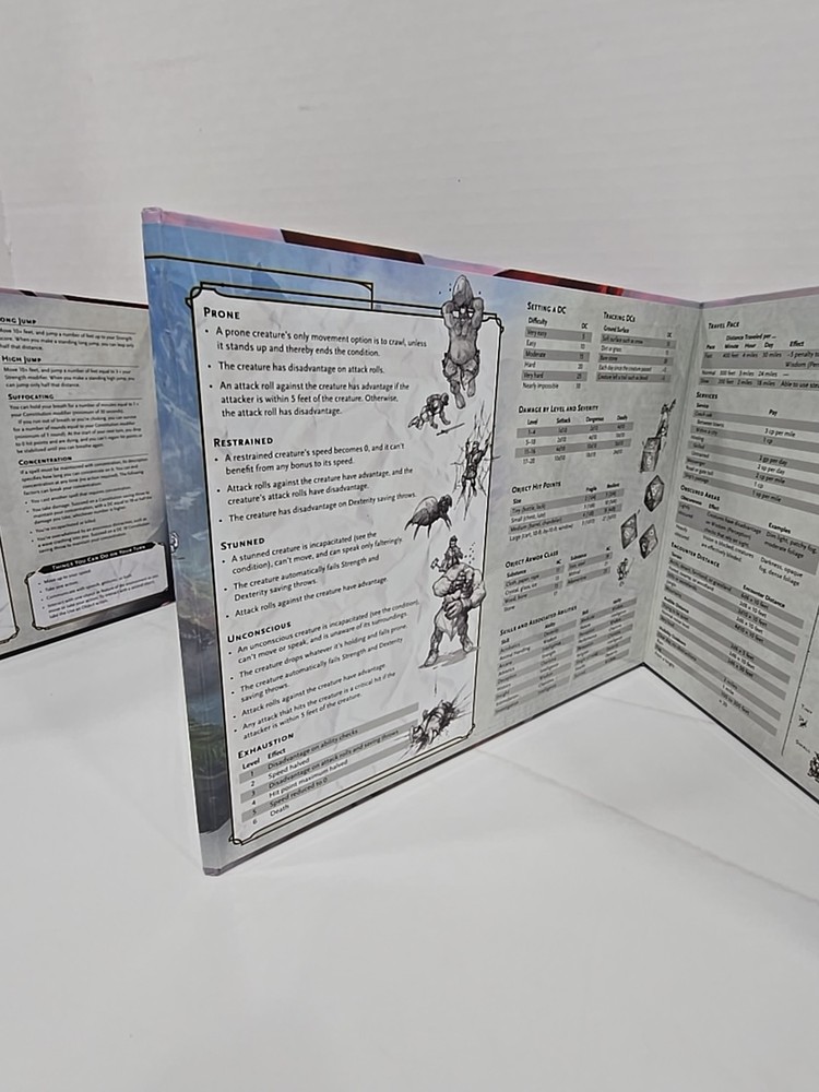 Dungeons & Dragons 5th Edition 5E 4-Panel DM's Dungeon Master's Screen 2017 VGC