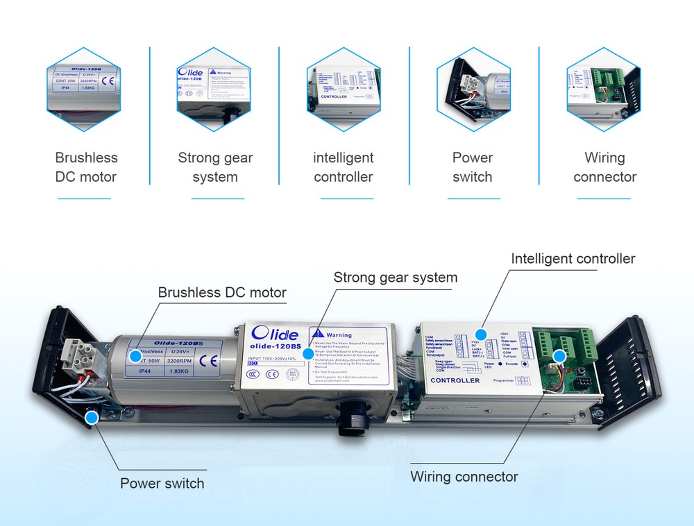 Olide Automatic Swing Door Opener with Wired Touchless Hand Sensor Switch