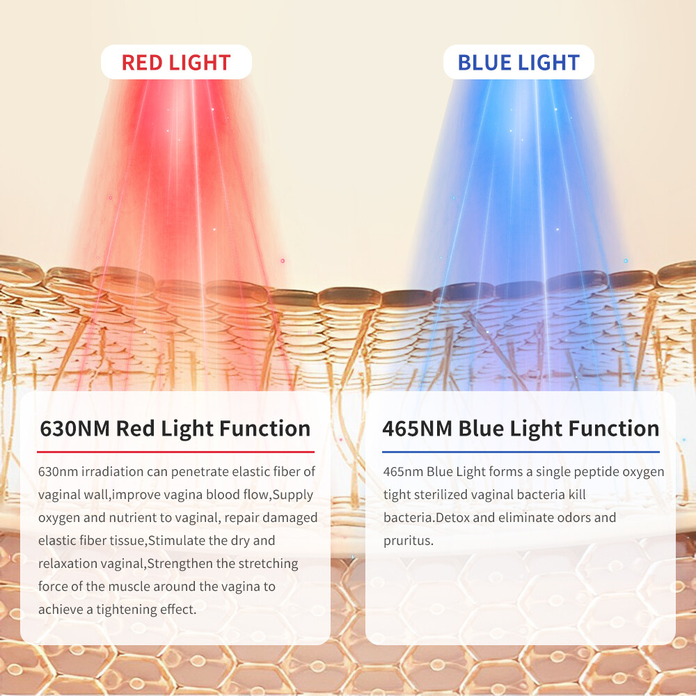 Vaginal Tightening Rejuvenation Wand Cervical Rehab Laser Therapy for Vaginitis