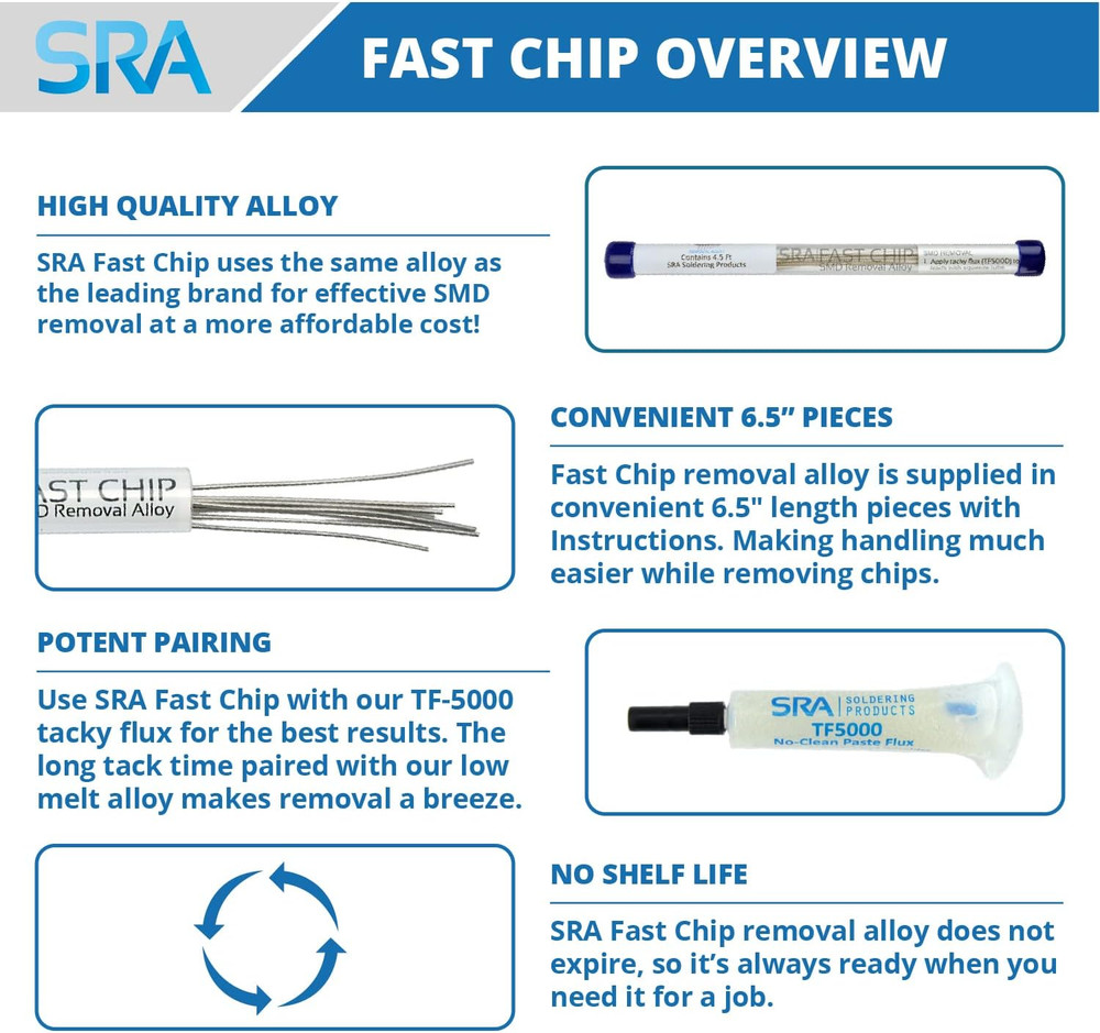 Removal Alloy for SMD Rework - 4.5 Ft.