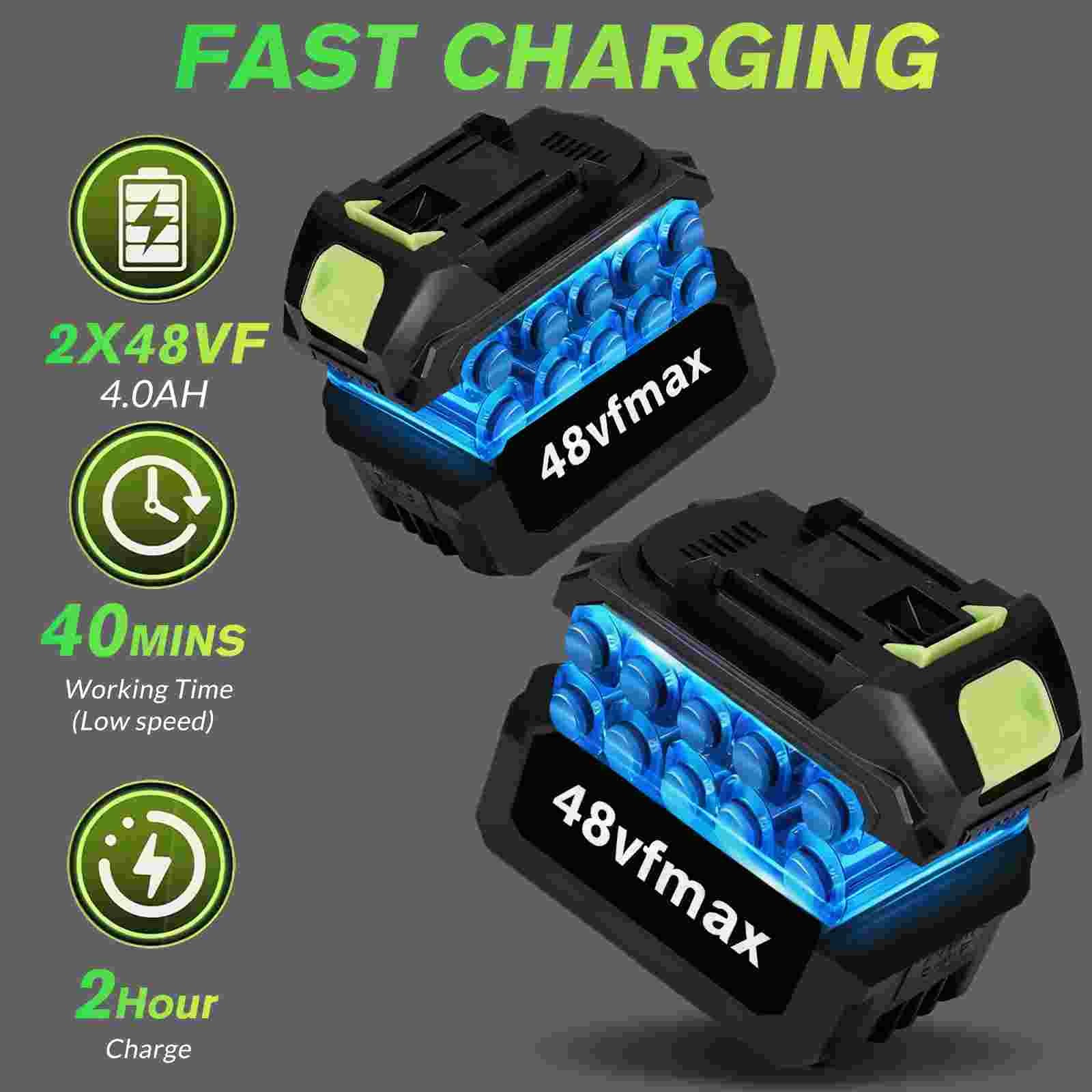 New Cordless Leaf Blower 650CFM/280MPH & 6 Speed Levels Electric w/2 Batteries