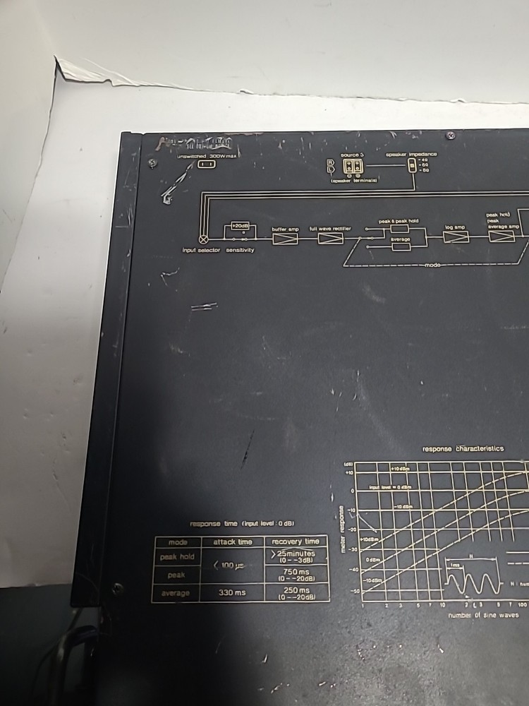 Technics SH-9020M Peak Average Meter Unit 3 Input Selector