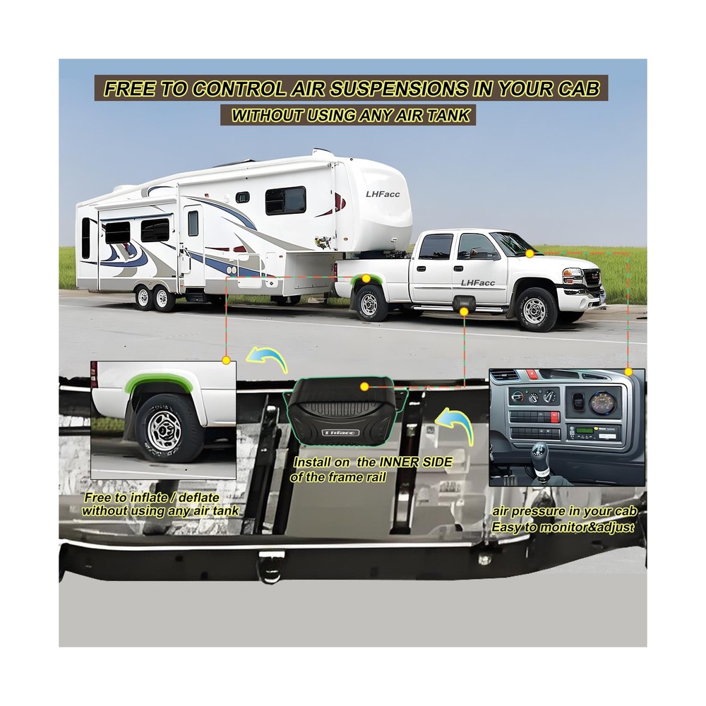 in Cab On Board Compressor System Pump System with Single Path Ga...