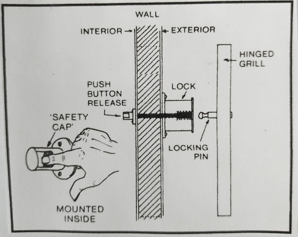 Deluxe Fire Exit (Push Button Release) for Window Guards, Unpainted