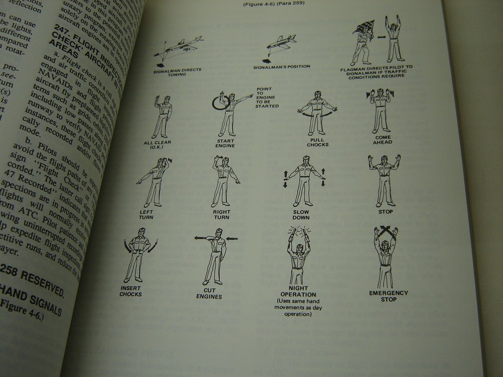 Airman Flight Information Manual 1990 Private Aircraft Basic ATC Procedures