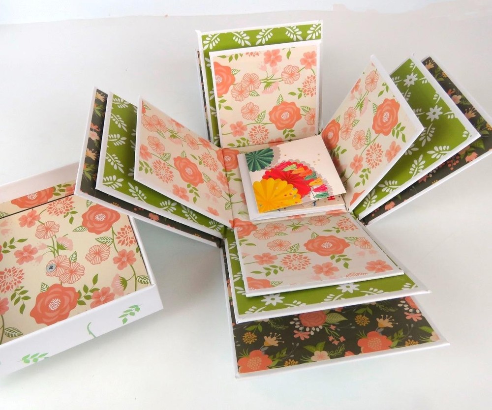 Send A Cake Sendacake Explosion Birthday Gift Box. Box Only + Note card/envelope