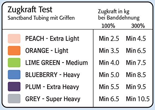 EXTRA LIGHT Resistance Tubes Bands Exercise Elastic Stretch Physical Therapy