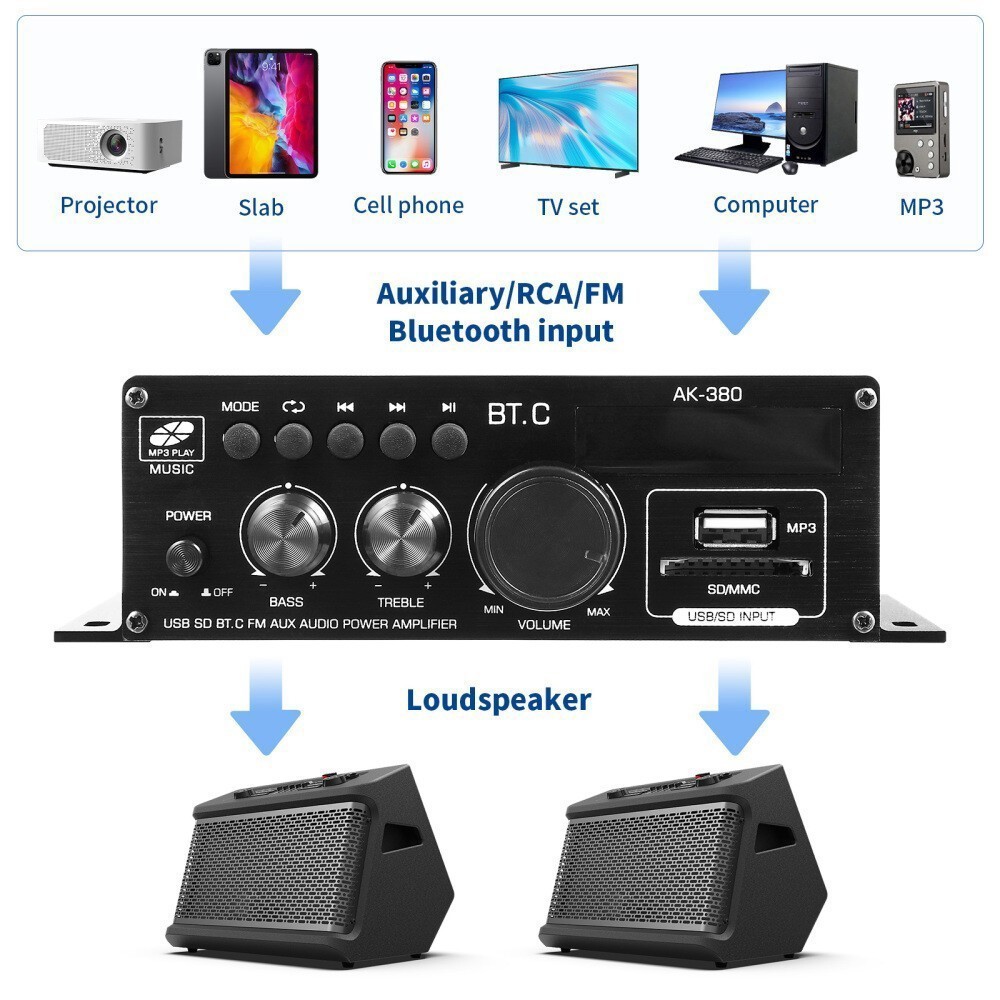 12V 800W Bluetooth HiFi Power Amplifier Mini Audio Digital Stereo FM AMP Remote