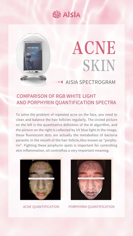 Portable Smart 3D Scanner Camera Device Facial Test Skin Analyzer Machine