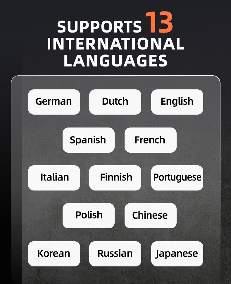 FISONA W12 OBD2 Scanner OBD Code Reader Diagnostic Tool Check Engine Fault USA