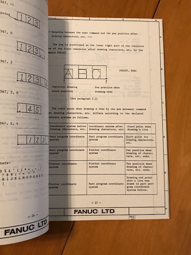 Fanuc System P-Model G Operator's Manual Supplementary