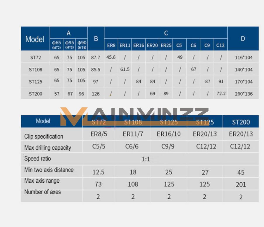 Two-Spindle Boring Machine Multi-spindle Drill Multi-Head Drill Tapping Machine