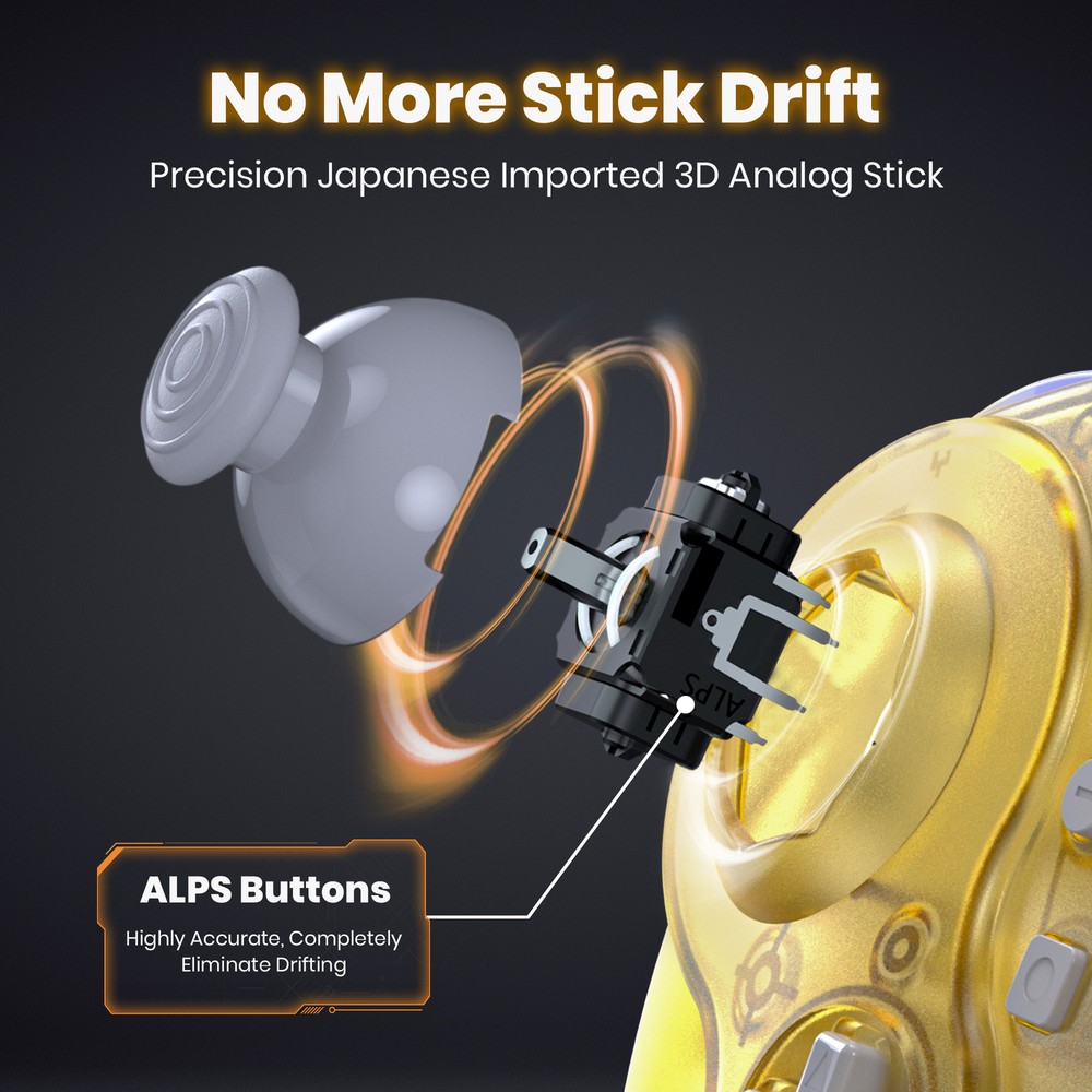 Wireless Gamecube Wii Controller Rechargeable & Rumble for Nintendo Gamecube