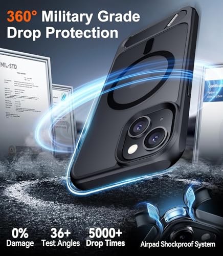 Compatible with iPhone 14 Case/iPhone 13 Case,[Built-in Invisible Black