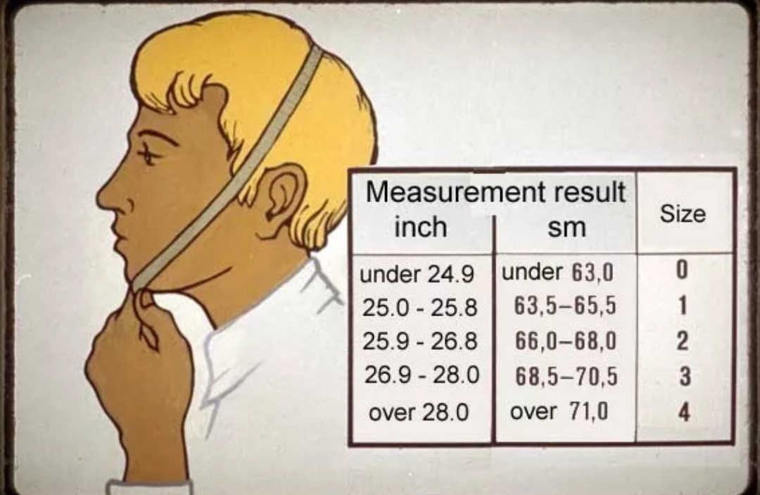 Authentic Soviet GP-7 Gas Mask Set SIZE 2 MEDIUM