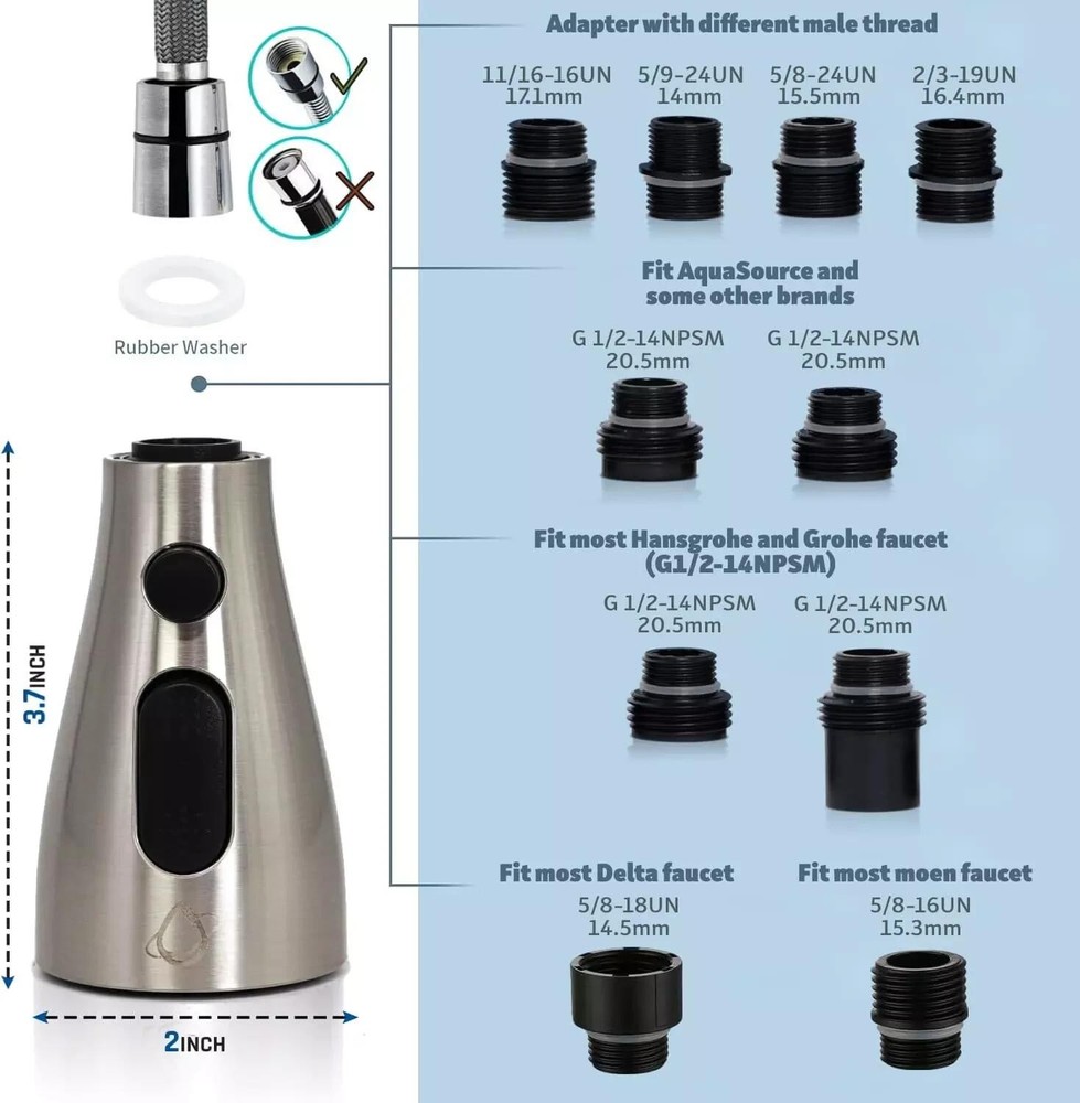 Kitchen Faucet Head Replacement - Pull Down Sprayer for Moen, Delta & American